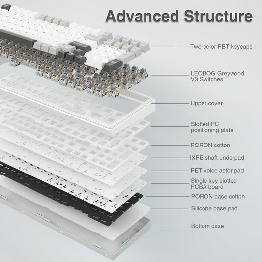 Aula F99 Wireless Mechanical Keyboard (Open Box)