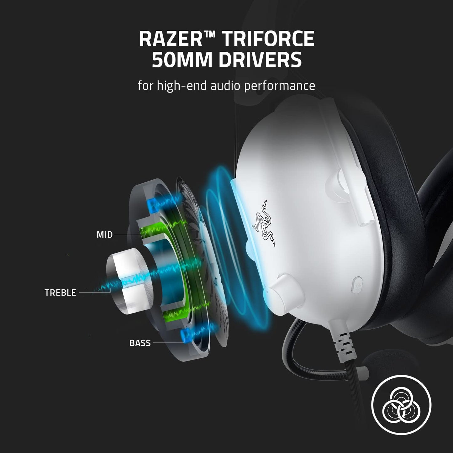 Razer BlackShark V2 X - White (Open Box)