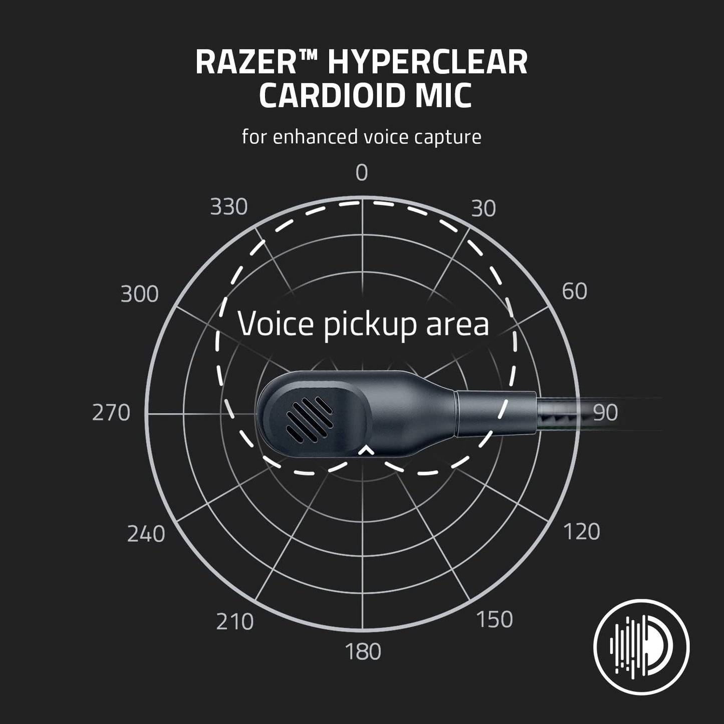 Razer BlackShark V2 X - White (Open Box)